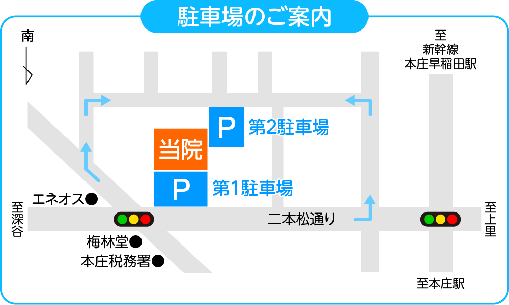 駐車場のご案内